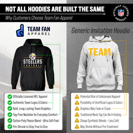 Pittsburgh Steelers NFL Adult True Fan Hooded Charcoal Sweatshirt - Charcoal