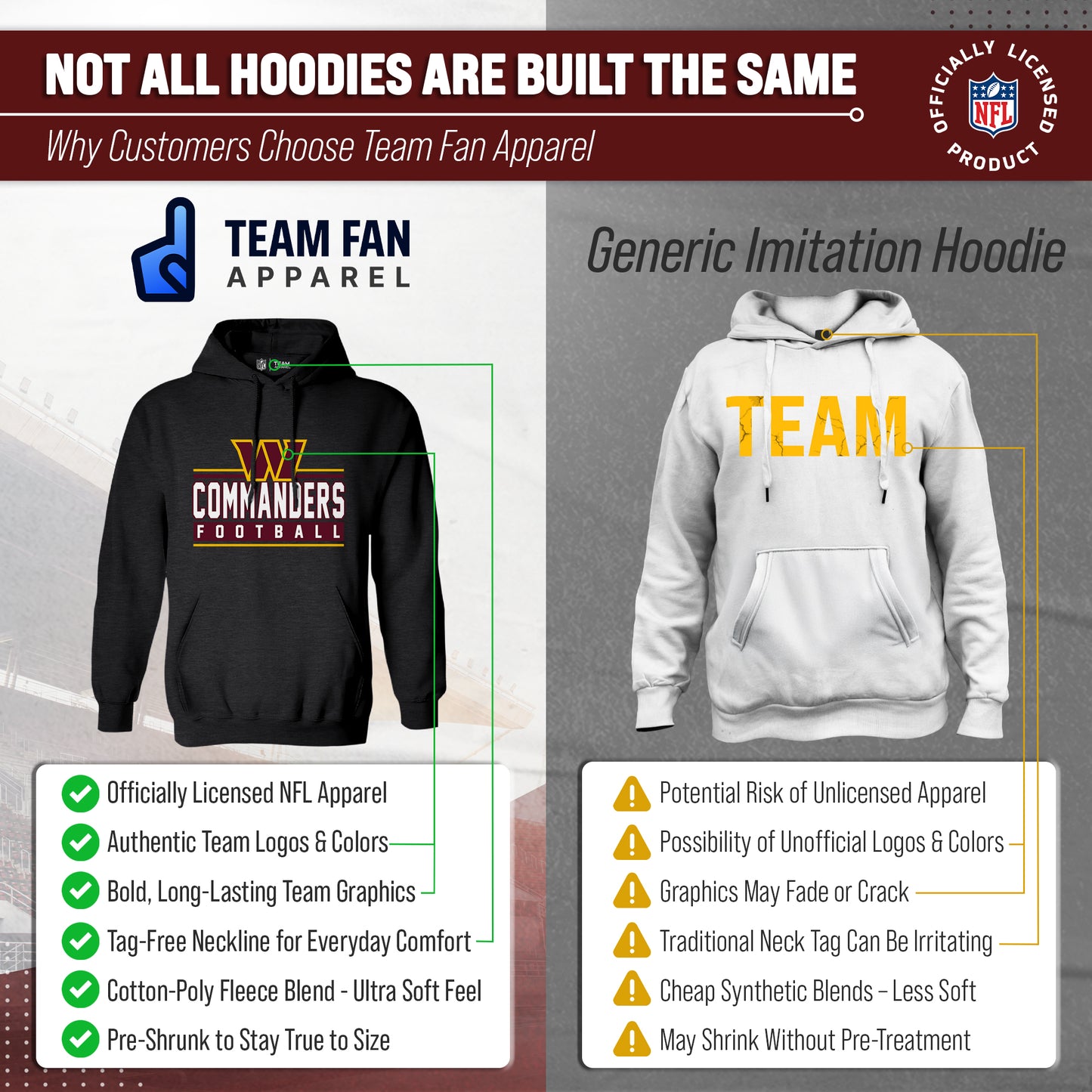 Washington Commanders NFL Adult True Fan Hooded Charcoal Sweatshirt - Charcoal