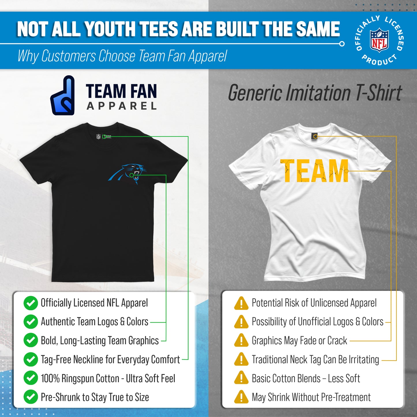 Carolina Panthers Team Fan Apparel NFL Youth Final Countdown Tee- Pro Football T-Shirt For Boys & Girls - Black