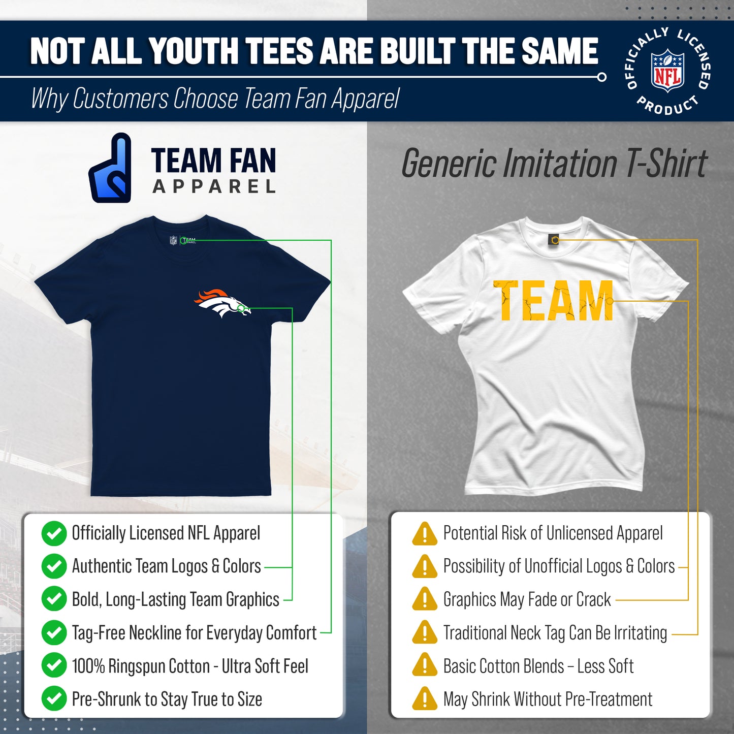 Denver Broncos Team Fan Apparel NFL Youth Final Countdown Tee- Pro Football T-Shirt For Boys & Girls - Navy