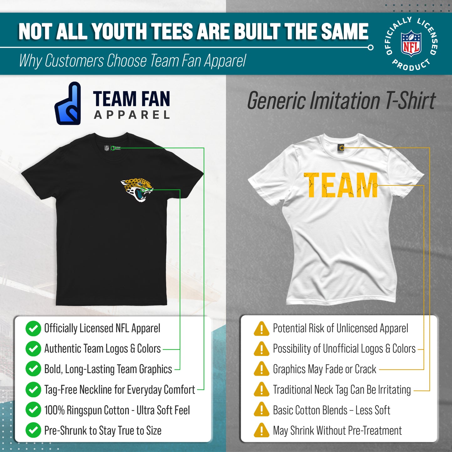 Jacksonville Jaguars Team Fan Apparel NFL Youth Final Countdown Tee- Pro Football T-Shirt For Boys & Girls - Black