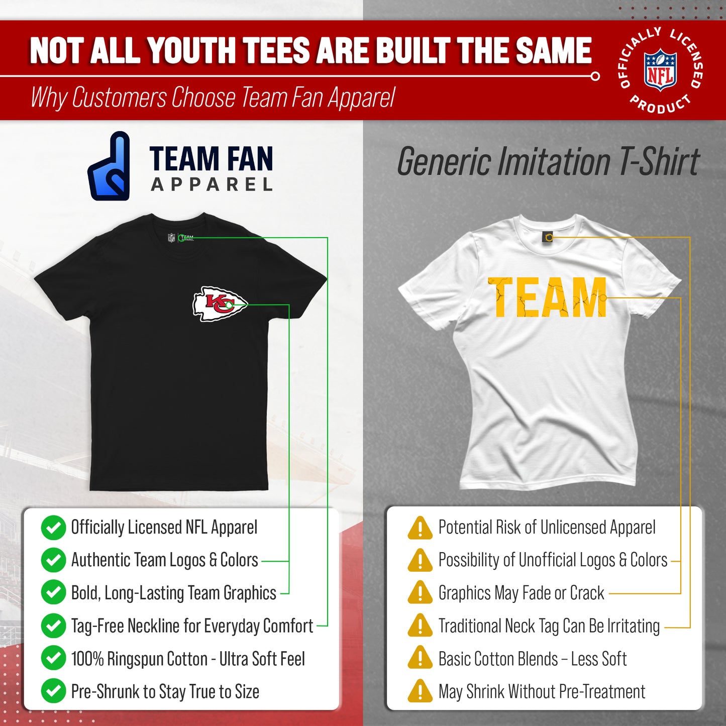 Kansas City Chiefs Team Fan Apparel NFL Youth Final Countdown Tee- Pro Football T-Shirt For Boys & Girls - Black