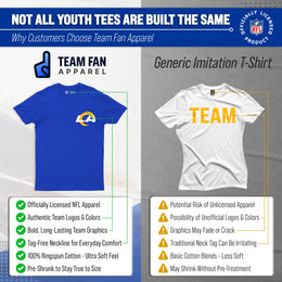 Los Angeles Rams Team Fan Apparel NFL Youth Final Countdown Tee- Pro Football T-Shirt For Boys & Girls - Royal