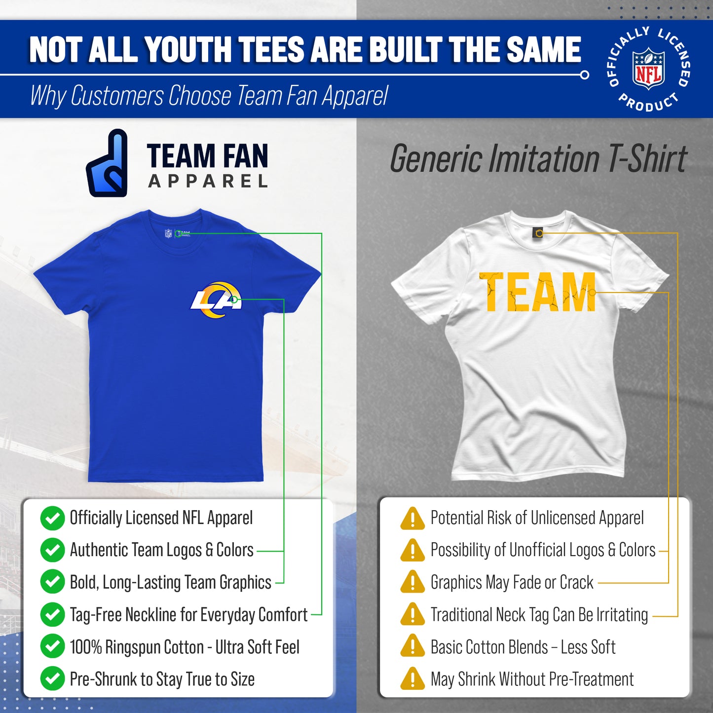 Los Angeles Rams Team Fan Apparel NFL Youth Final Countdown Tee- Pro Football T-Shirt For Boys & Girls - Royal
