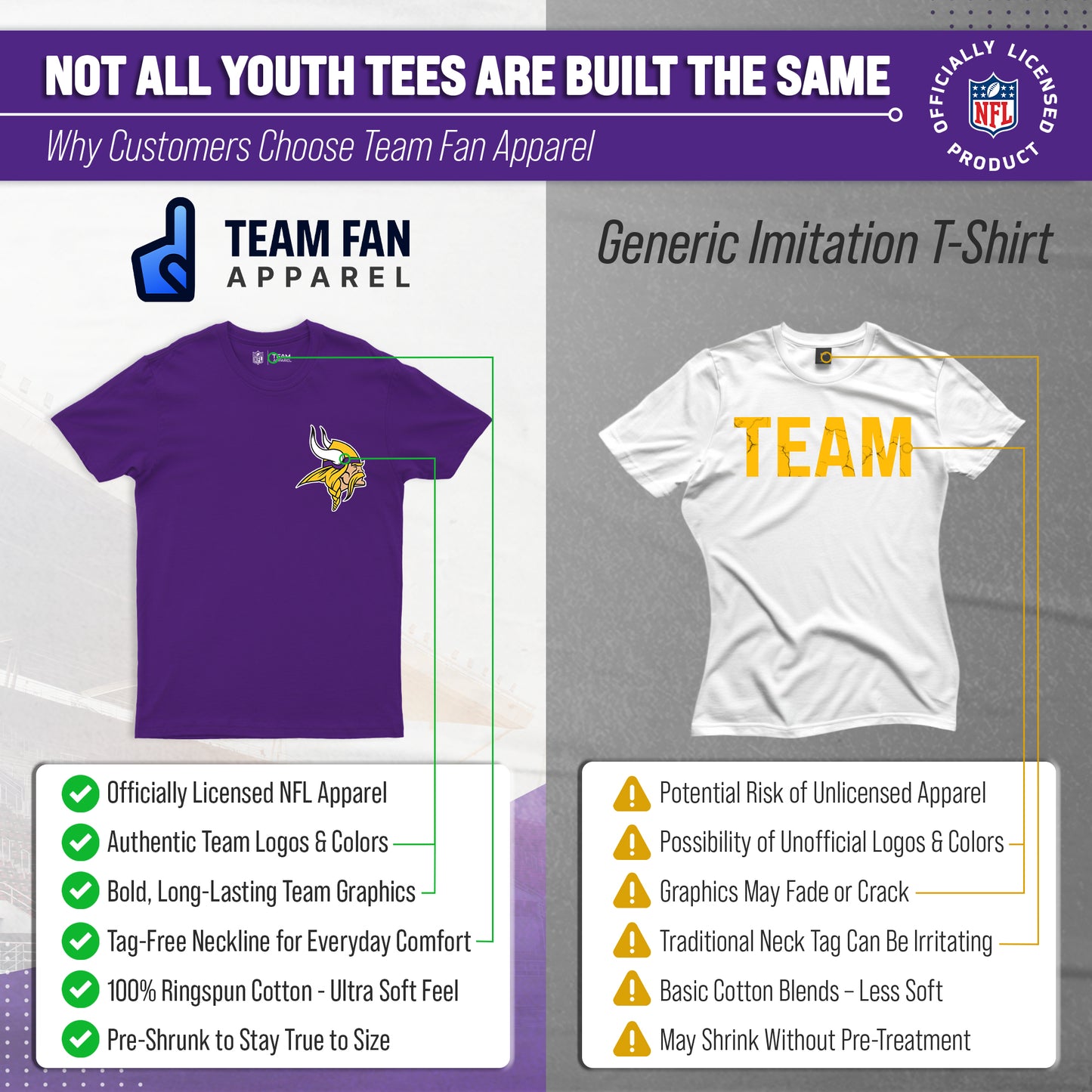 Minnesota Vikings Team Fan Apparel NFL Youth Final Countdown Tee- Pro Football T-Shirt For Boys & Girls - Purple