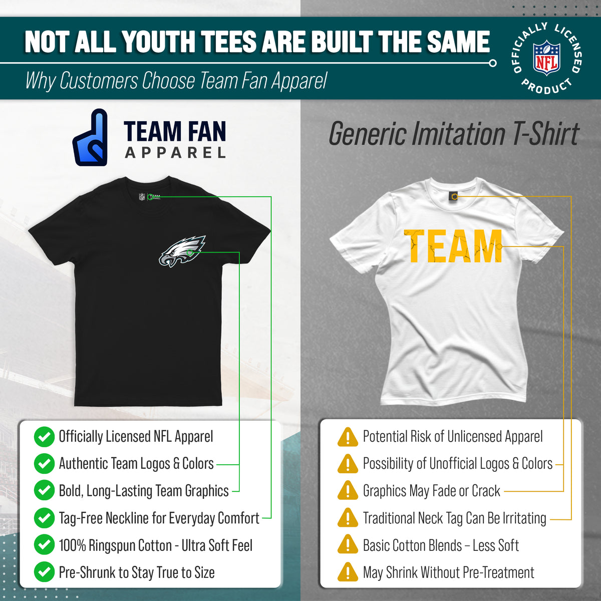 Philadelphia Eagles Team Fan Apparel NFL Youth Final Countdown Tee- Pro Football T-Shirt For Boys & Girls - Black