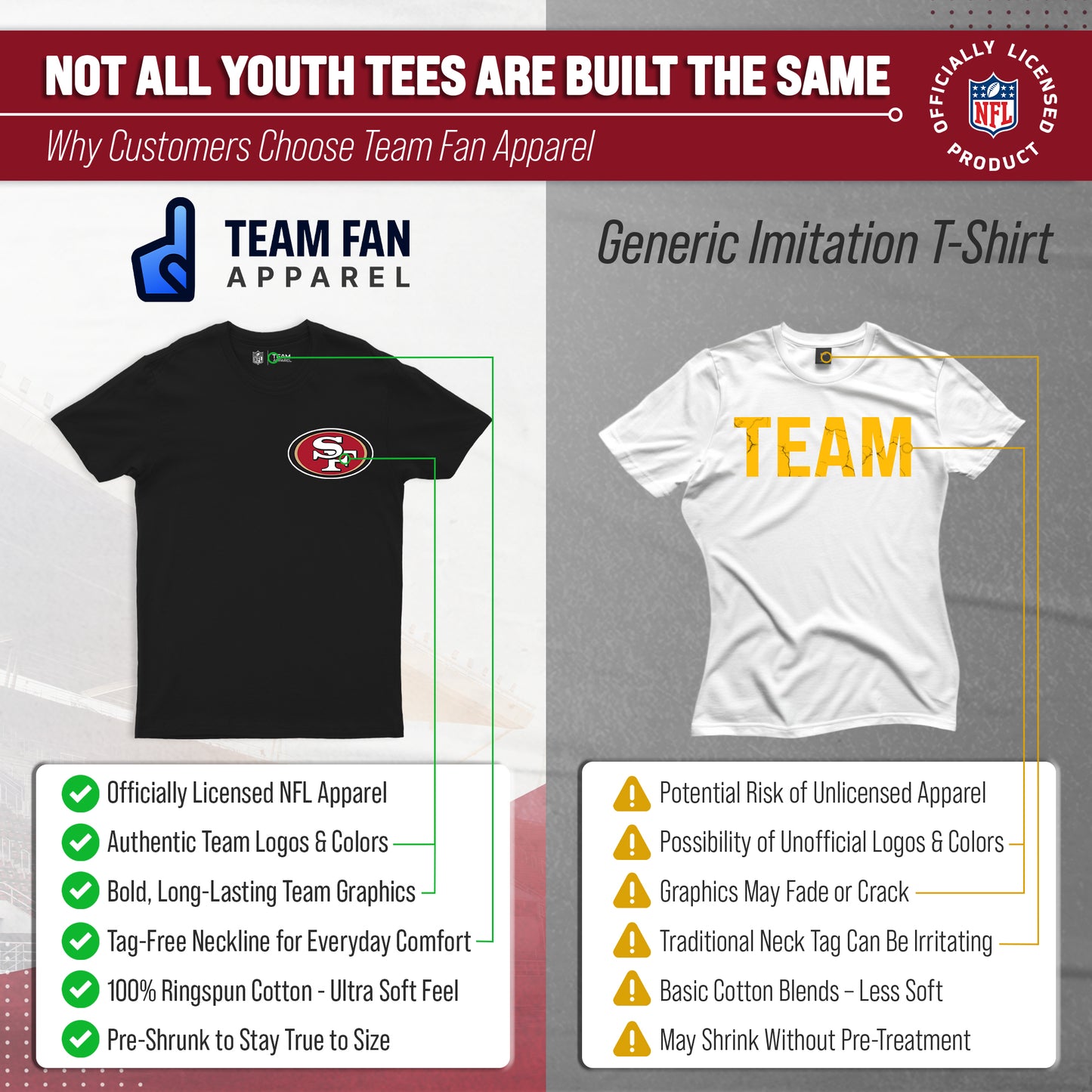 San Francisco 49ers Team Fan Apparel NFL Youth Final Countdown Tee- Pro Football T-Shirt For Boys & Girls - Black