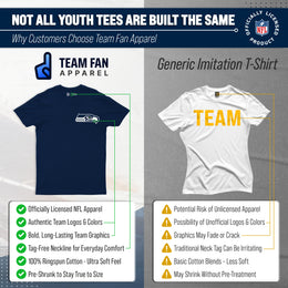 Seattle Seahawks Team Fan Apparel NFL Youth Final Countdown Tee- Pro Football T-Shirt For Boys & Girls - Navy