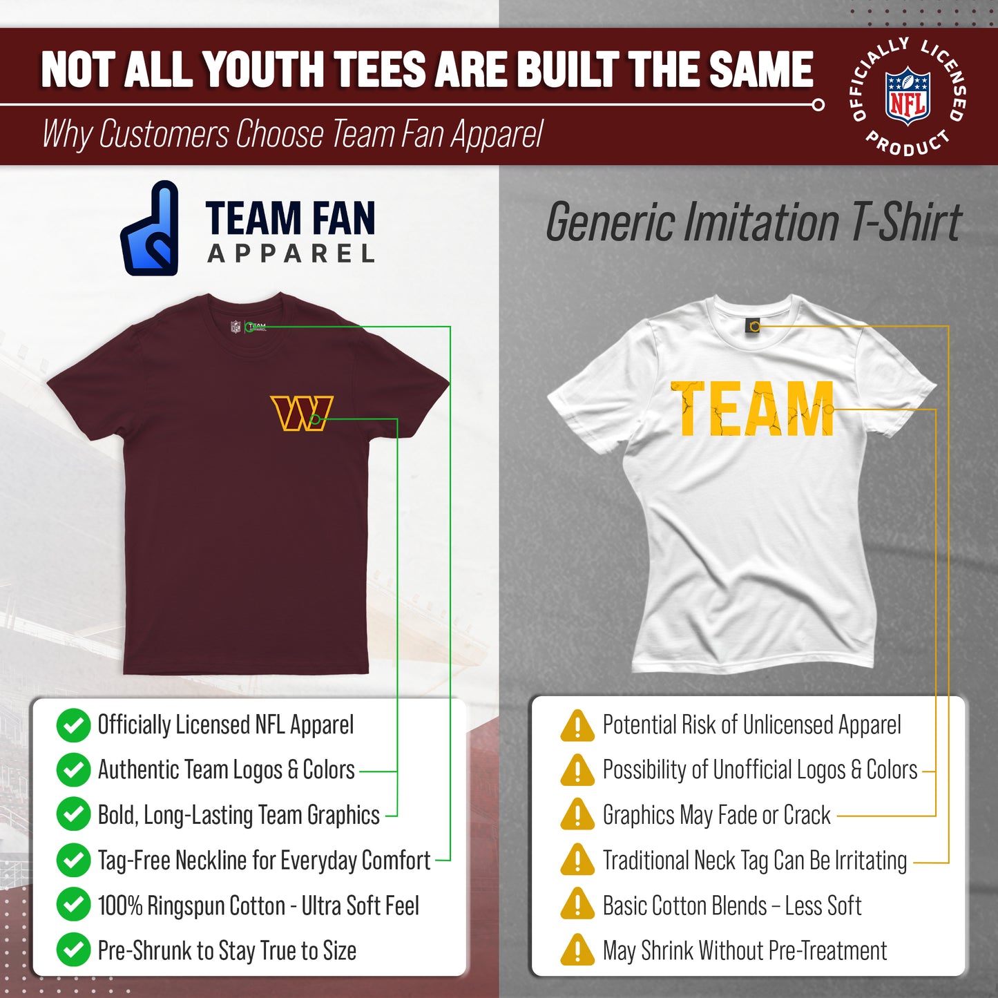 Washington Commanders Team Fan Apparel NFL Youth Final Countdown Tee- Pro Football T-Shirt For Boys & Girls - Maroon