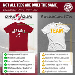 Alabama Crimson Tide NCAA Gameday Cotton T-Shirt - Campus Colors Officially Licensed College Apparel