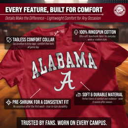 Alabama Crimson Tide NCAA Gameday Cotton T-Shirt - Campus Colors Officially Licensed College Apparel