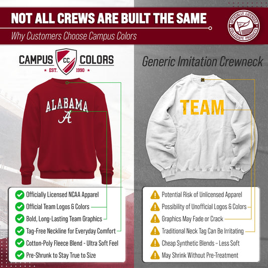 Alabama Sweatshirt Fleece Crewneck for Men and Women - Crimson