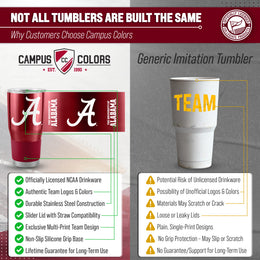 Alabama Crimson Tide NCAA University 30oz Stainless Steel Vacuum Insulated Game Day Tumbler with Silicone Grip - Cardinal