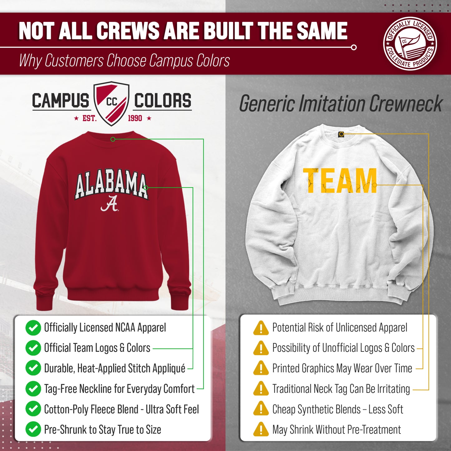Alabama Crimson Tide NCAA Adult Tackle Twill Crewneck Sweatshirt - Crimson