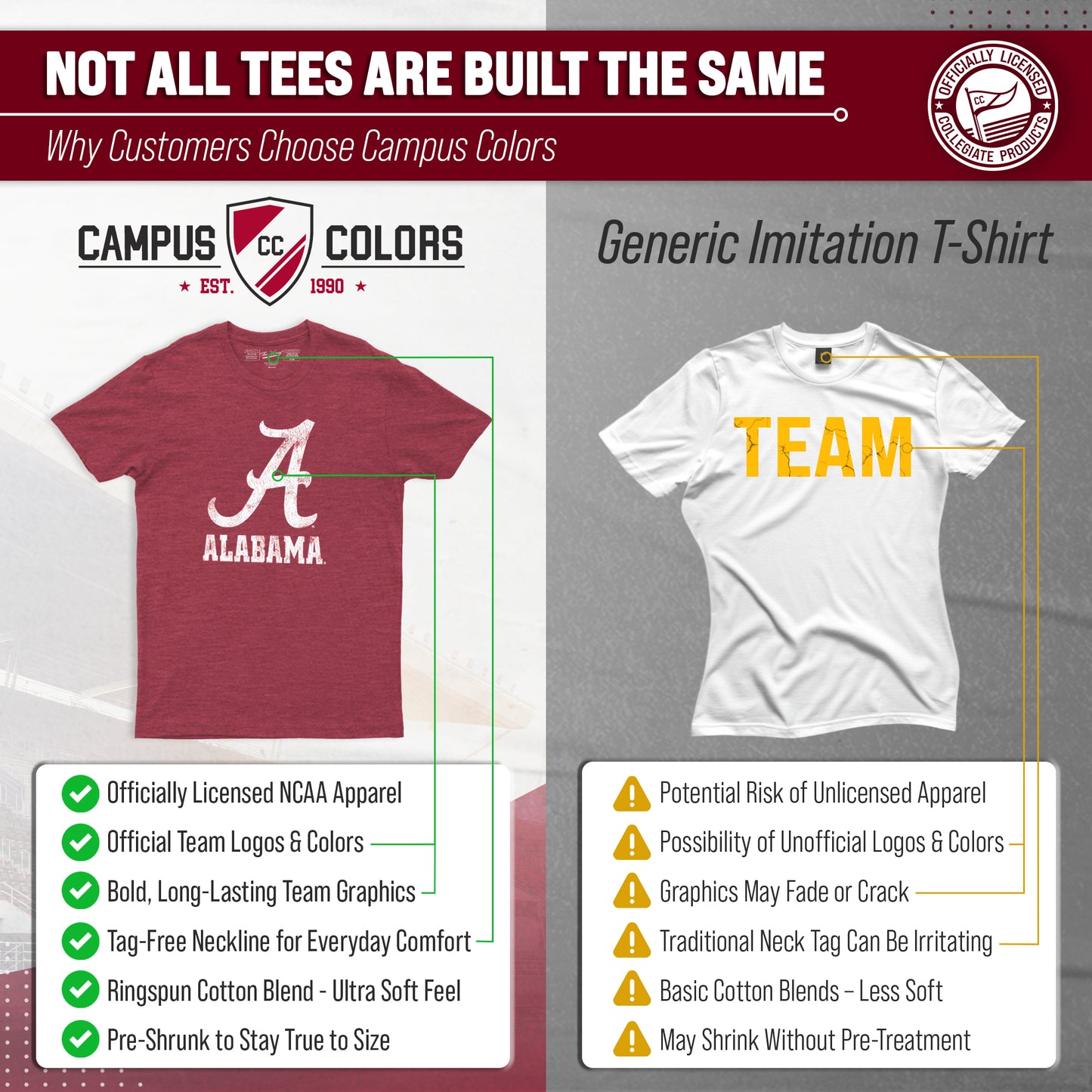 Alabama Crimson Tide Adult MVP Heathered Cotton Blend T-Shirt - Crimson