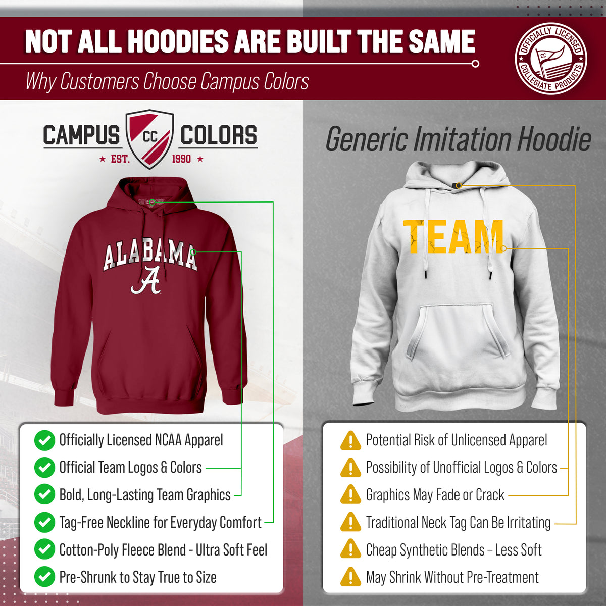 ALA Arch & Logo Gameday Hoodie - Crimson