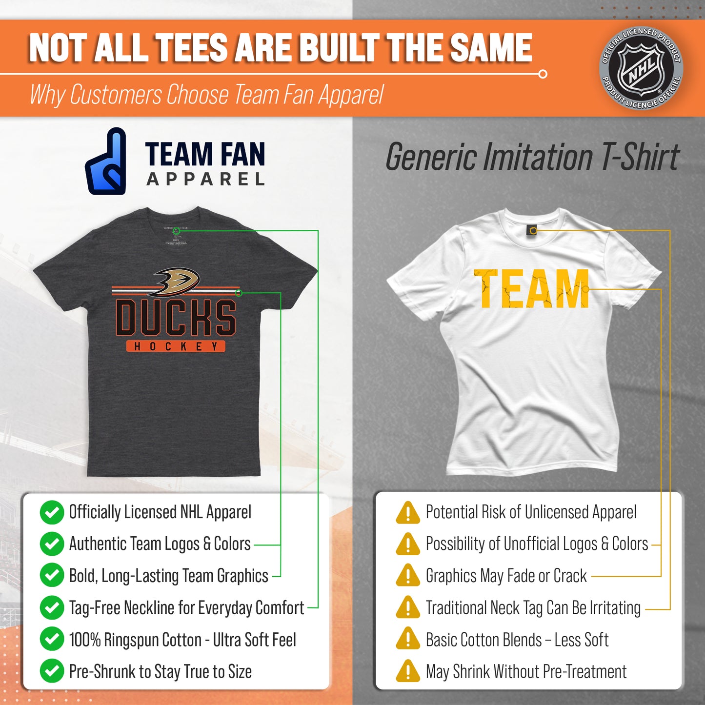 Anaheim Ducks Adult NHL Heather Charcoal True Fan Hockey T-Shirt - Charcoal