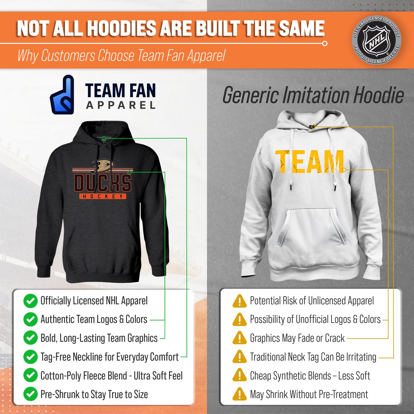 Anaheim Ducks NHL Adult Heather Charcoal True Fan Hooded Sweatshirt Unisex - Charcoal