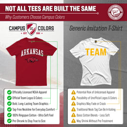 Arkansas Razorbacks NCAA Adult Gameday Cotton T-Shirt - Cardinal