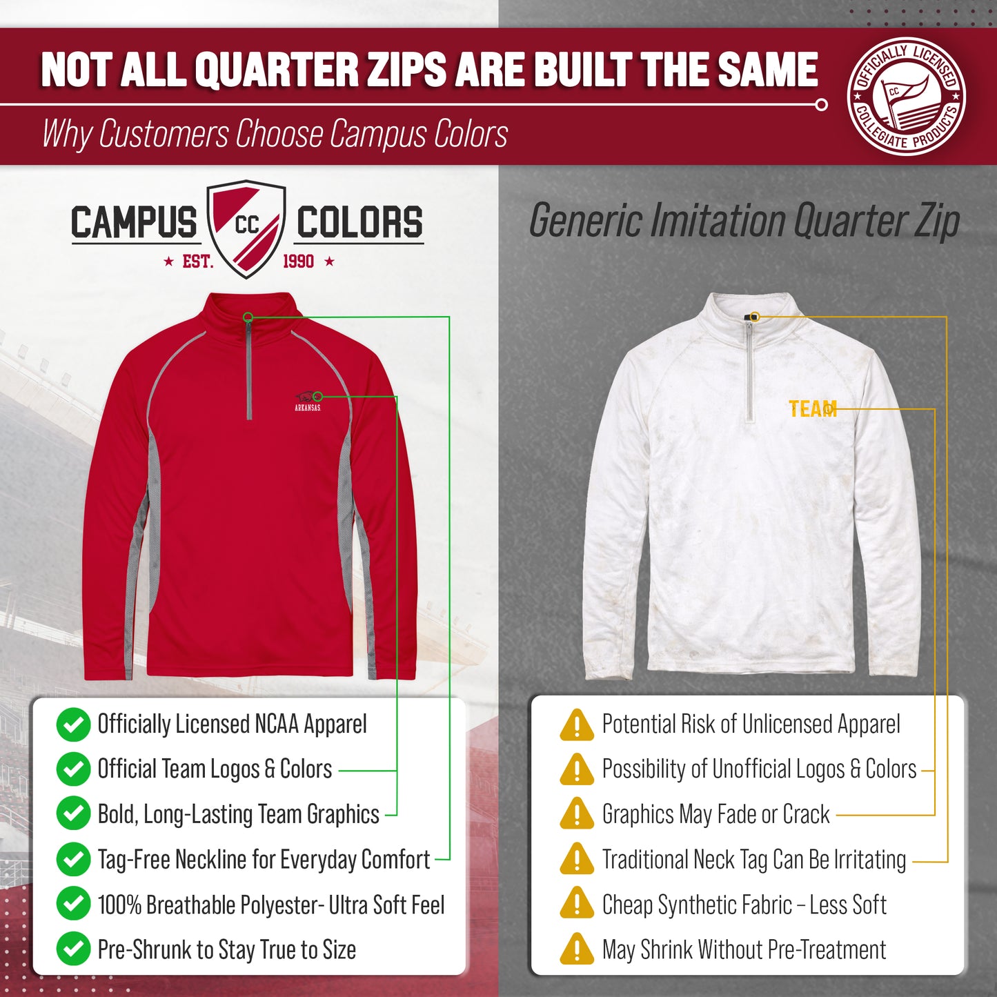 Arkansas Razorbacks Mens NCAA Campus Classic Long Sleeve 1/4 Zip Windshirt - Cardinal