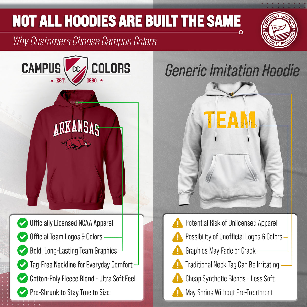 ARK Arch & Logo Gameday Hoodie - Cardinal