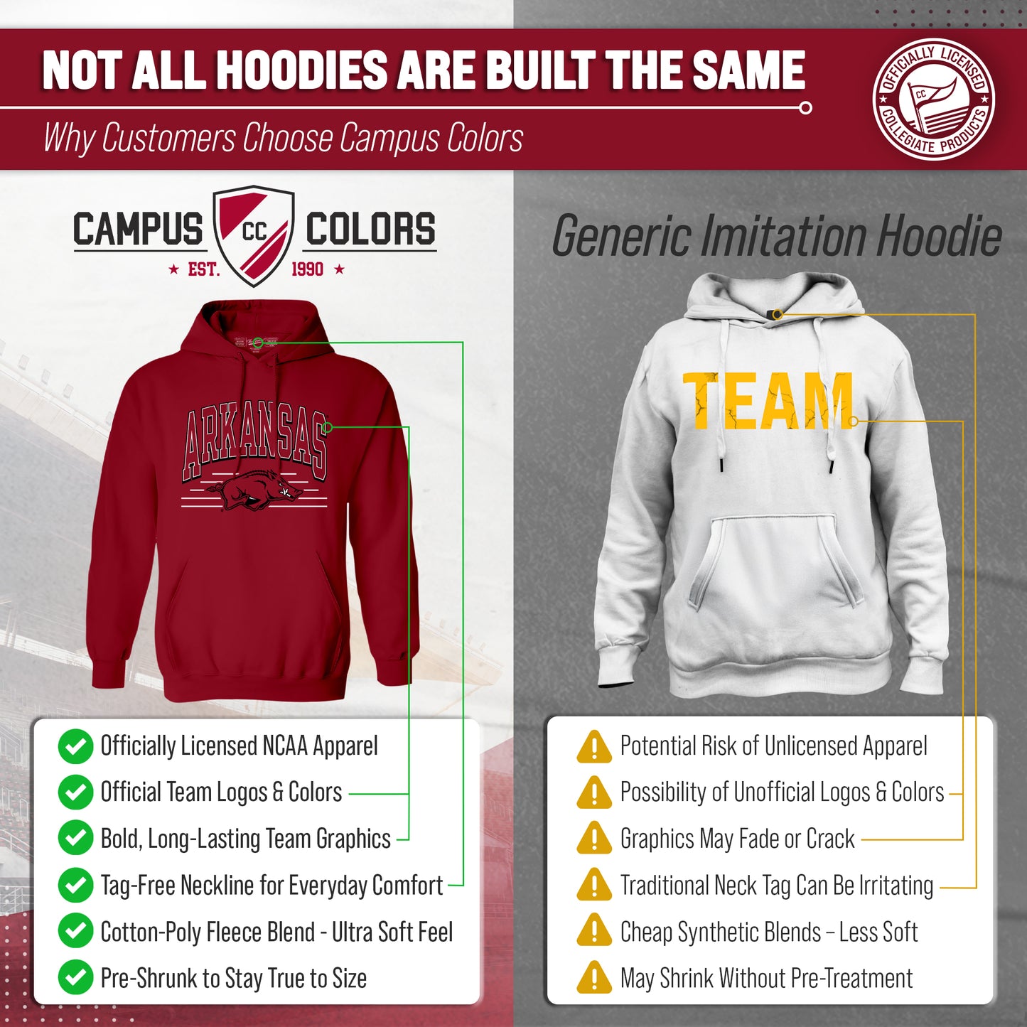 Arkansas Razorbacks NCAA Adult Unisex Overtime Classics Hooded Fleece Sweatshirt - Cardinal