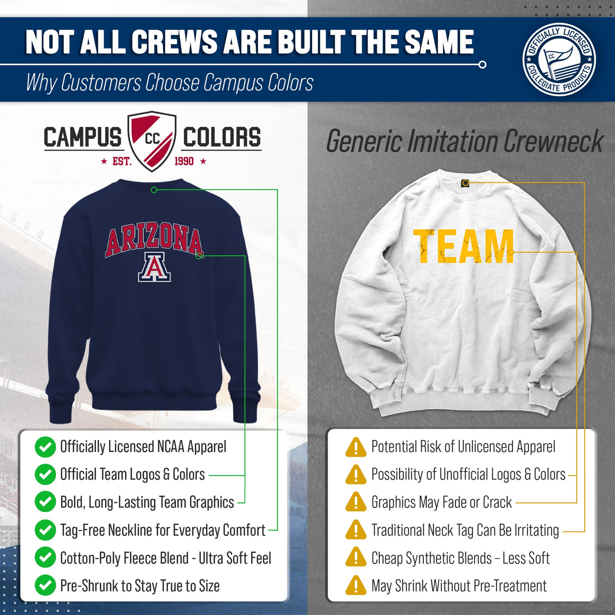 Arizona Wildcats Adult Arch & Logo Soft Style Gameday Crewneck Sweatshirt - Navy