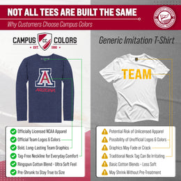 Arizona Wildcats NCAA MVP Adult Long-Sleeve Shirt - Navy