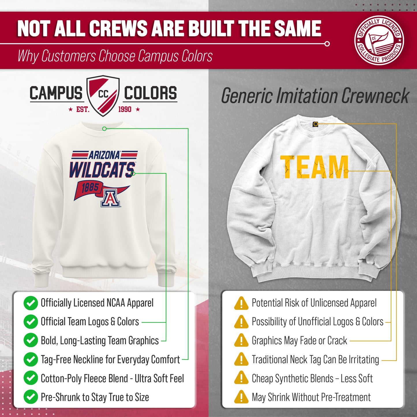 Arizona Wildcats NCAA Adult Unisex Varsity Club Pennant Crewneck Fleece Sweatshirt - Off White