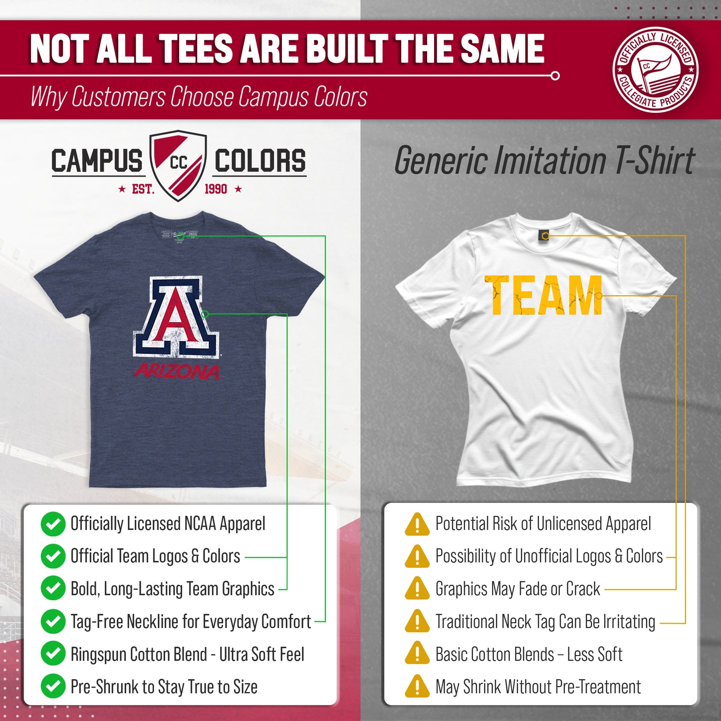 Arizona Wildcats Adult MVP Heathered Cotton Blend T-Shirt - Navy