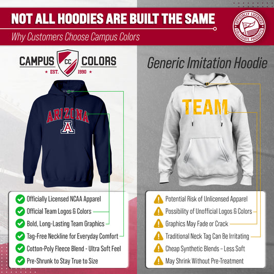 ARZ Arch & Logo Gameday Hoodie - Navy