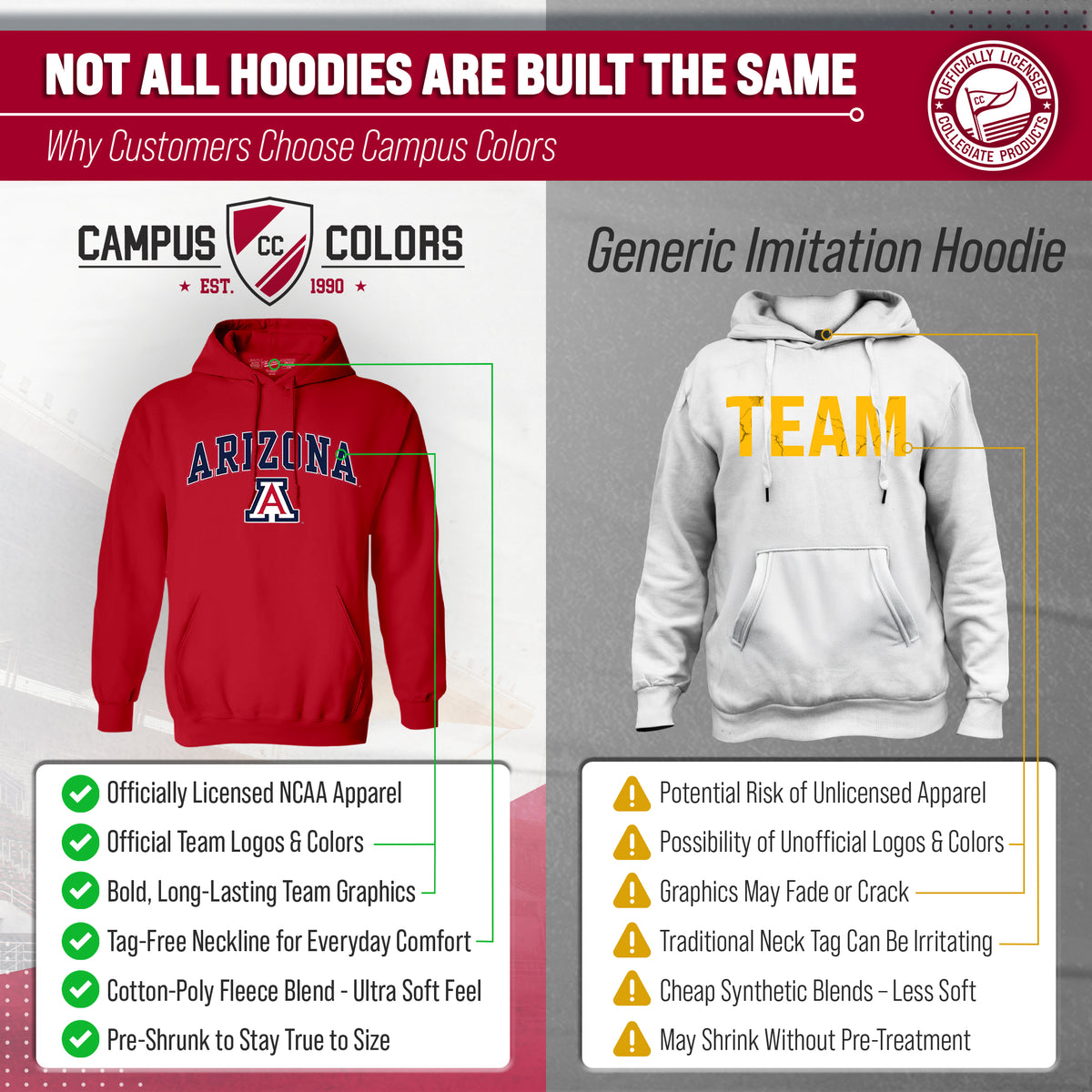 ARZ Arch & Logo Gameday Hoodie - Red