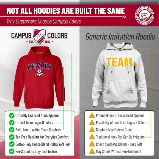 ARZ Arch & Logo Gameday Hoodie - Red
