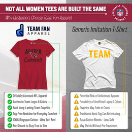 Arizona Cardinals NFL Women's Paintbrush Fitted T-Shirt Short Sleeve - Crimson