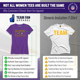 Baltimore Ravens NFL Women's Paintbrush Fitted T-Shirt - Purple