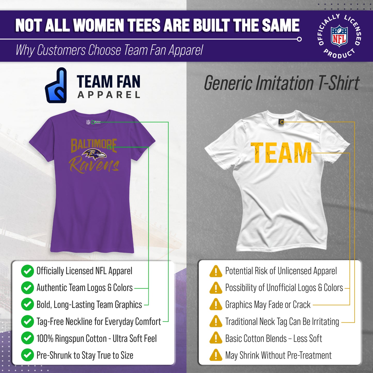 Baltimore Ravens NFL Women's Paintbrush Fitted T-Shirt - Purple