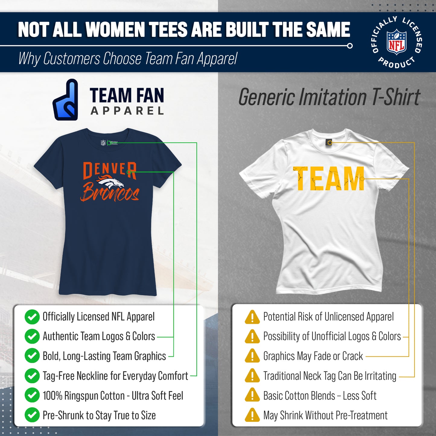 Denver Broncos NFL Women's Paintbrush Fitted T-Shirt - Navy