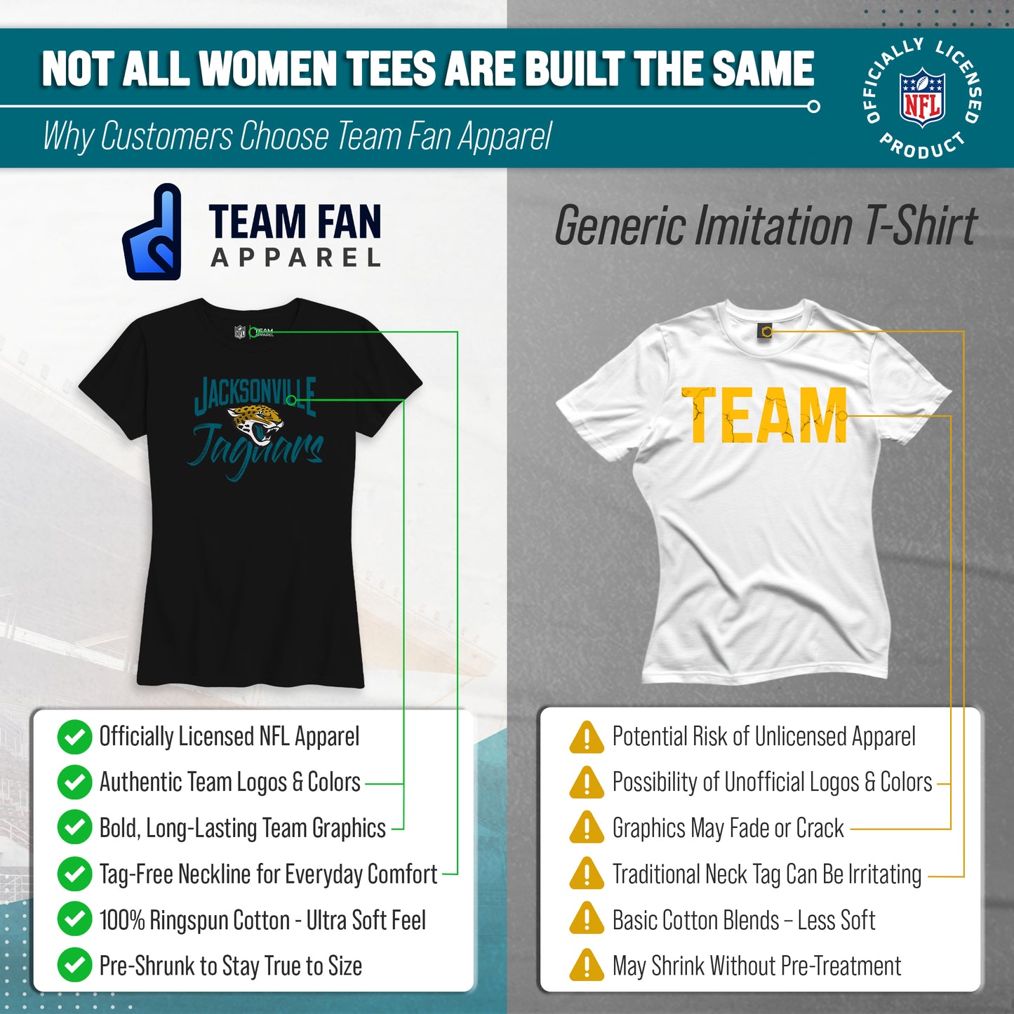 Jacksonville Jaguars NFL Women's Paintbrush Fitted T-Shirt - Black