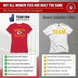 Kansas City Chiefs NFL Women's Paintbrush Fitted T-Shirt - Red