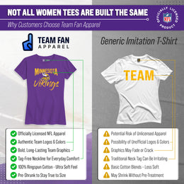 Minnesota Vikings NFL Women's Paintbrush Fitted T-Shirt - Purple