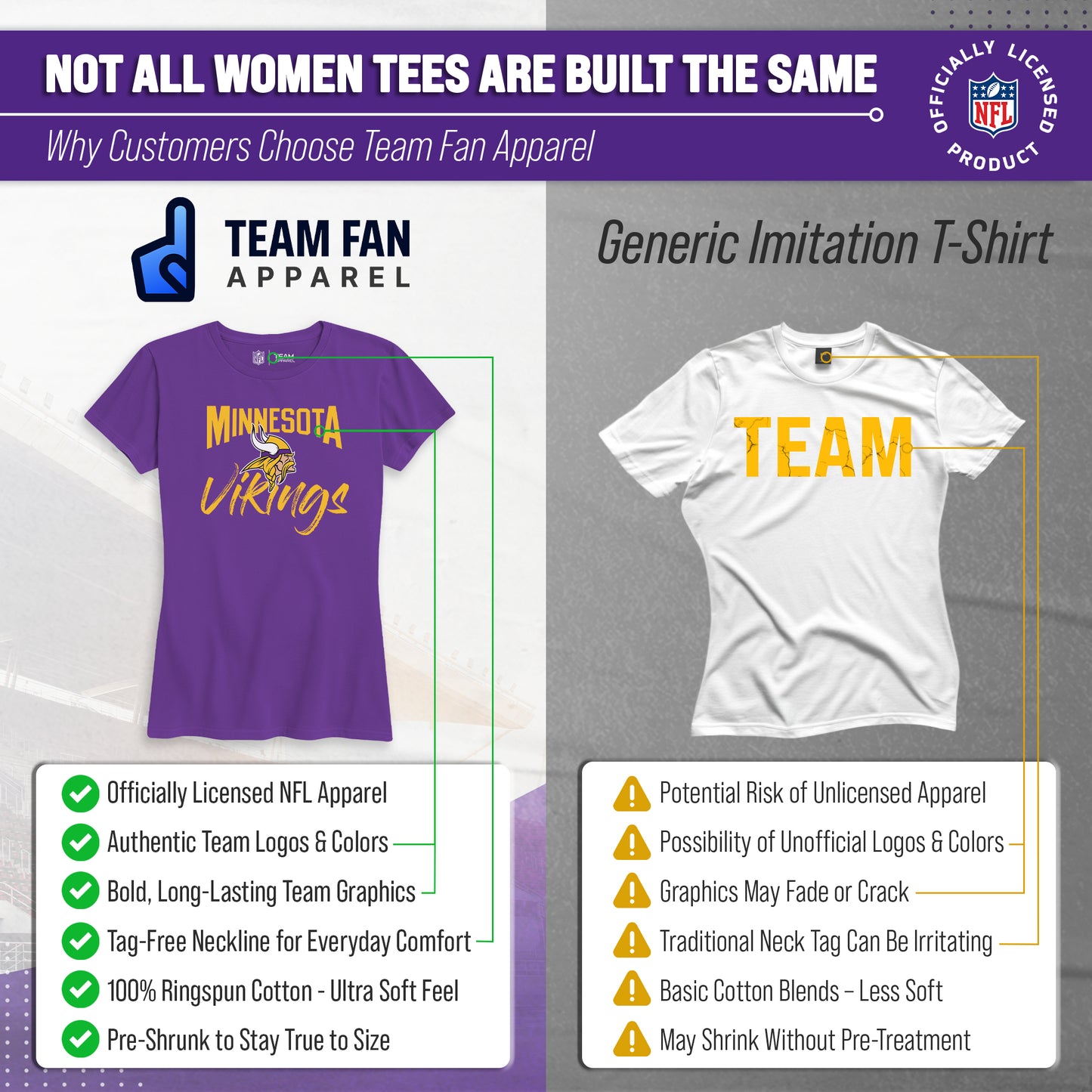 Minnesota Vikings NFL Women's Paintbrush Fitted T-Shirt - Purple
