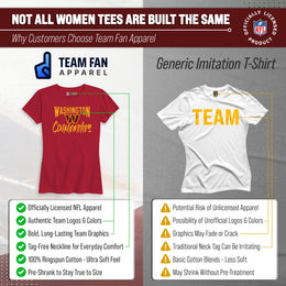 Washington Commanders NFL Women's Paintbrush Fitted T-Shirt - Maroon