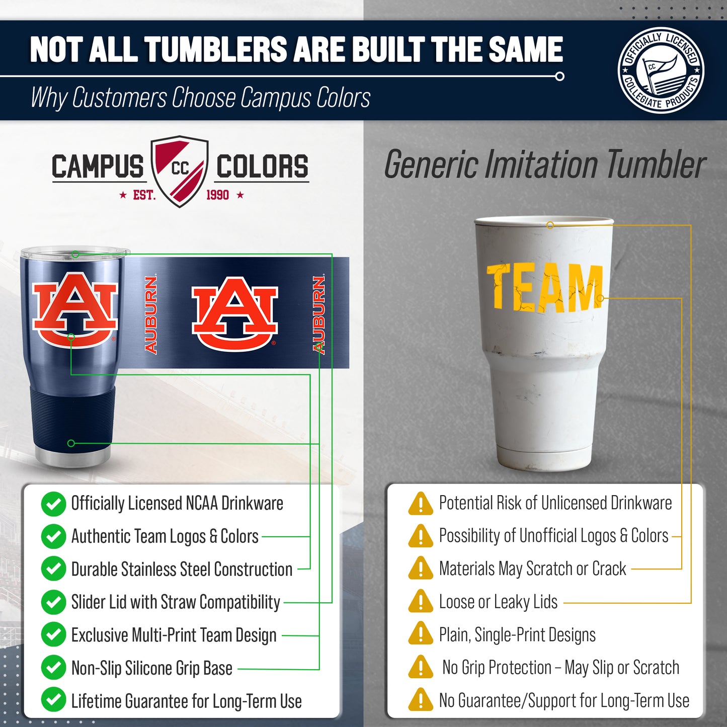 Auburn Tigers NCAA University 30oz Stainless Steel Vacuum Insulated Game Day Tumbler with Silicone Grip - Navy