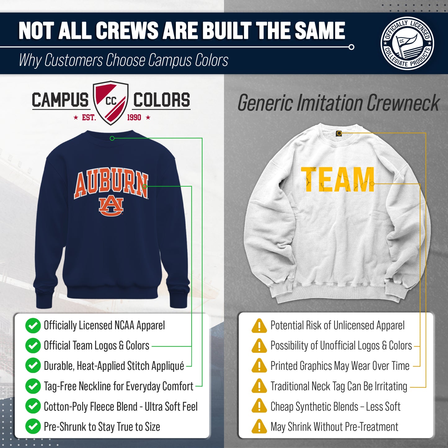 Auburn Tigers NCAA Adult Tackle Twill Crewneck Sweatshirt - Navy