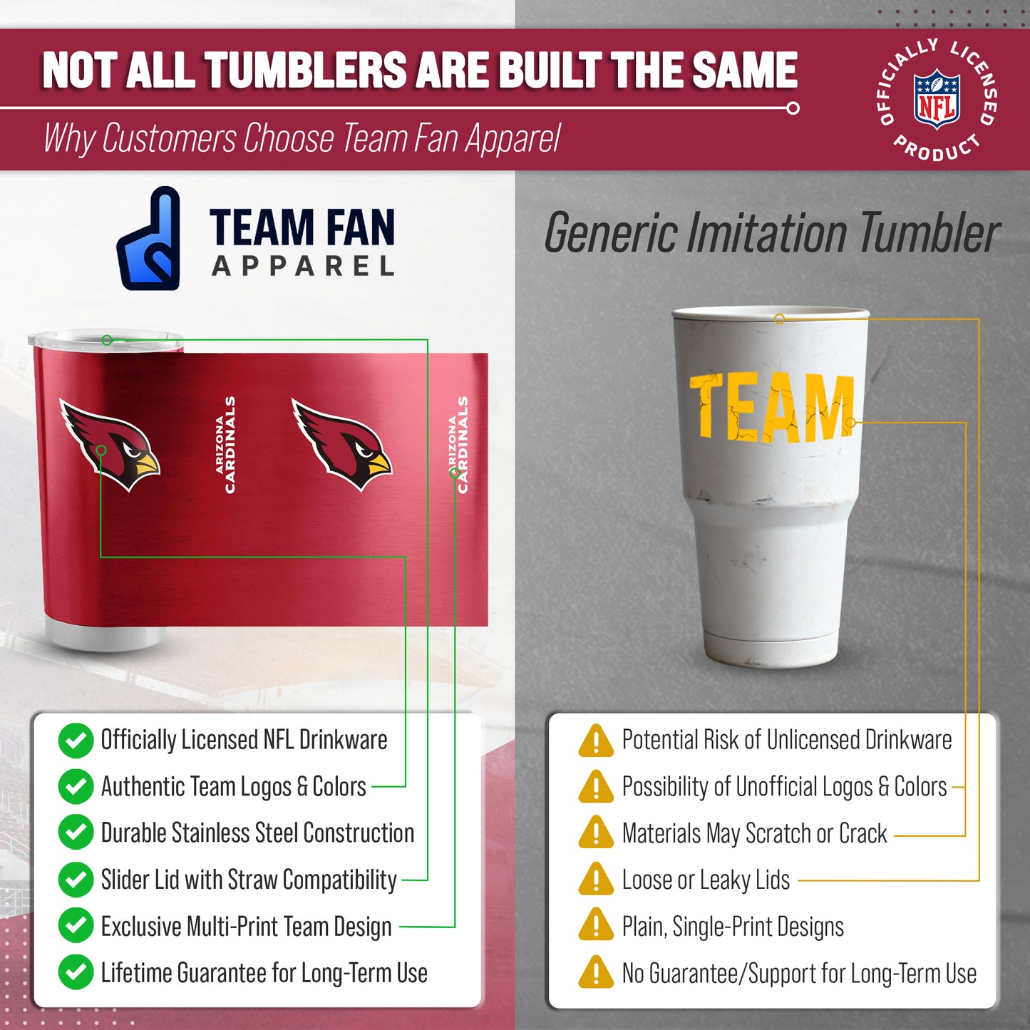 Arizona Cardinals NFL 20oz Gameday Stainless Steel Tumbler - Cardinal
