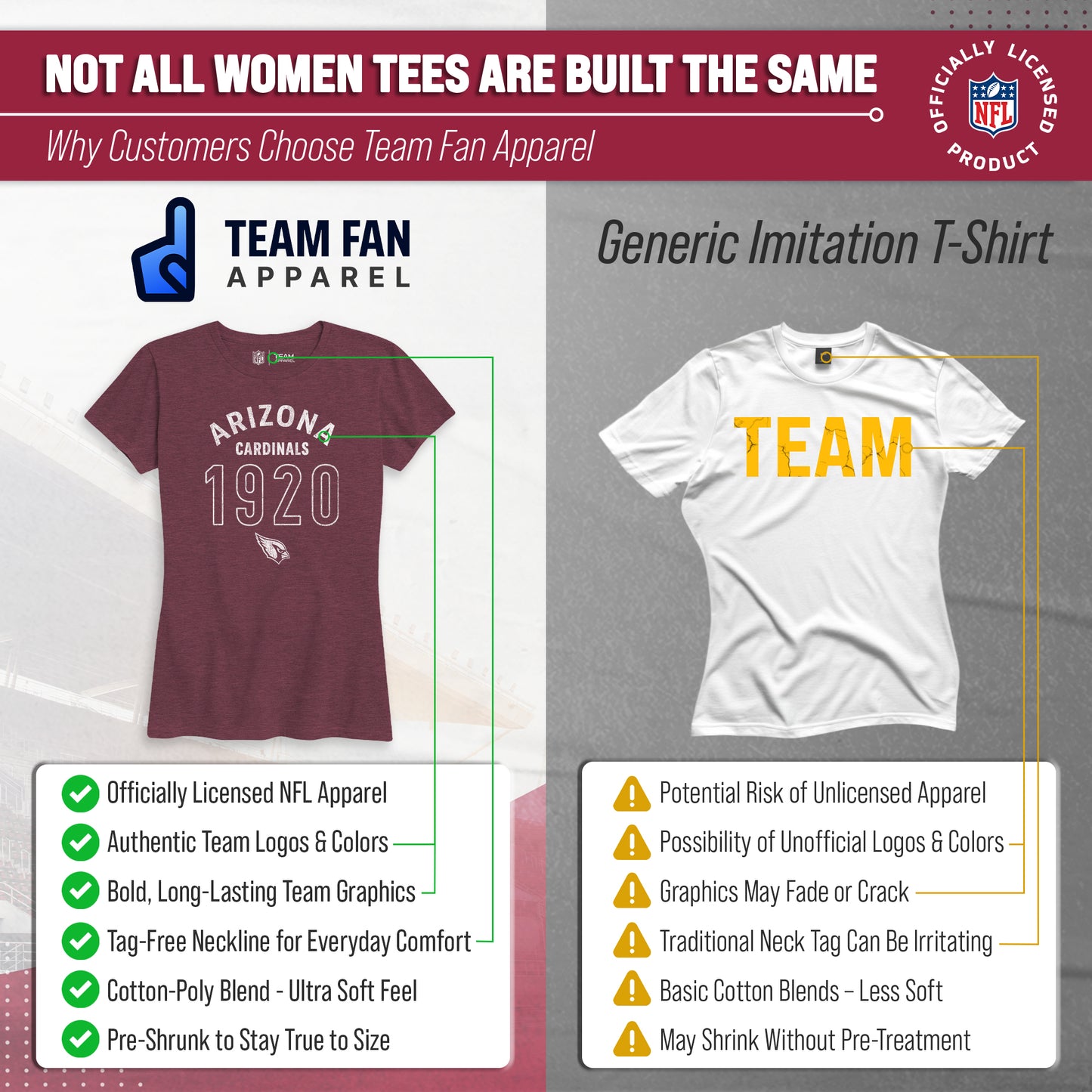 Arizona Cardinals NFL Womens Big Date Tag-Less T-Shirt - Maroon Heather
