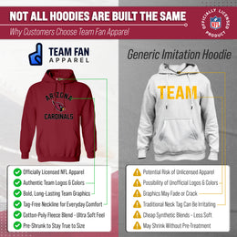 Arizona Cardinals Team Fan Apparel NFL  Gameday Hoodie - Cardinal