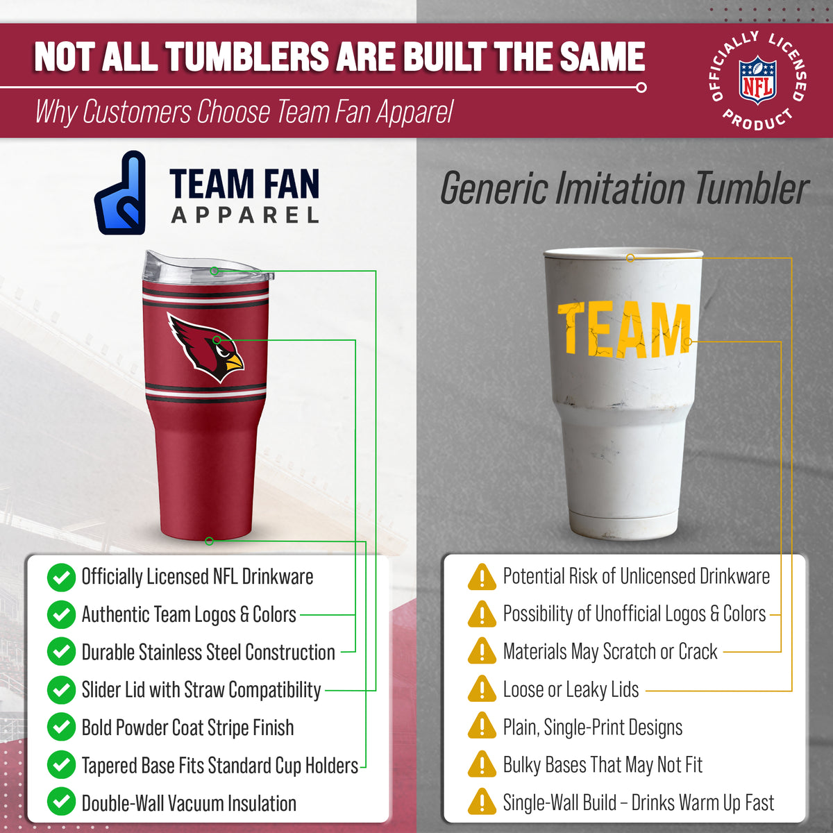 Arizona Cardinals  30 oz Stripe Powder Coat Tumbler | NFL Stainless - Cardinal