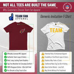 Arizona Cardinals NFL Pro Football Final Countdown Adult Cotton-Poly Short Sleeved T-Shirt For Men & Women - Cardinal