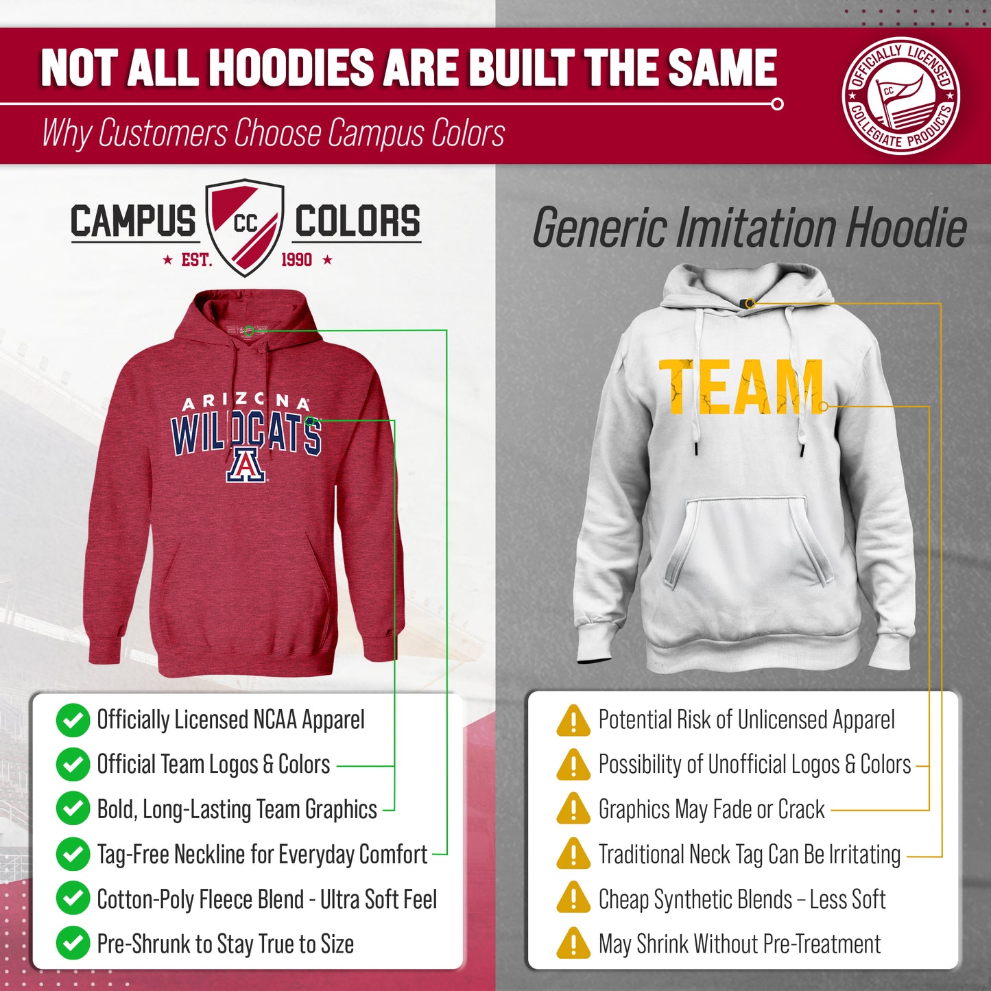 Arizona Wildcats NCAA Adult Unisex Starting Fresh Heathered Hooded Fleece Sweatshirt - Red Heather